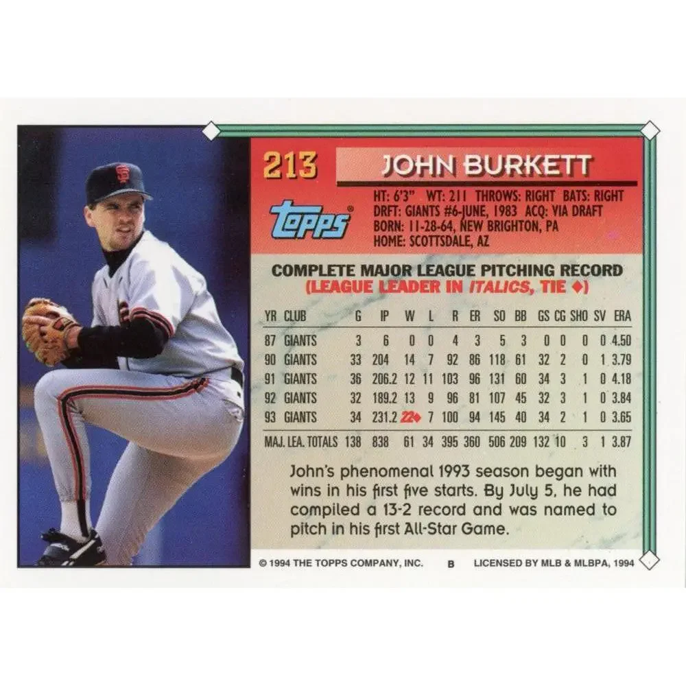 1994 Topps John Burkett # 213 San Francisco Giants